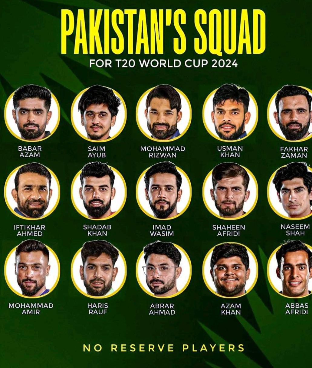 Pakistan World cup 2024 squad